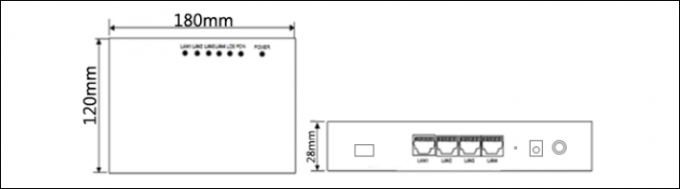 Goed Compatibel de Havenssc/UPC van GPON EPON 4 met Verre Verbetering/Download
