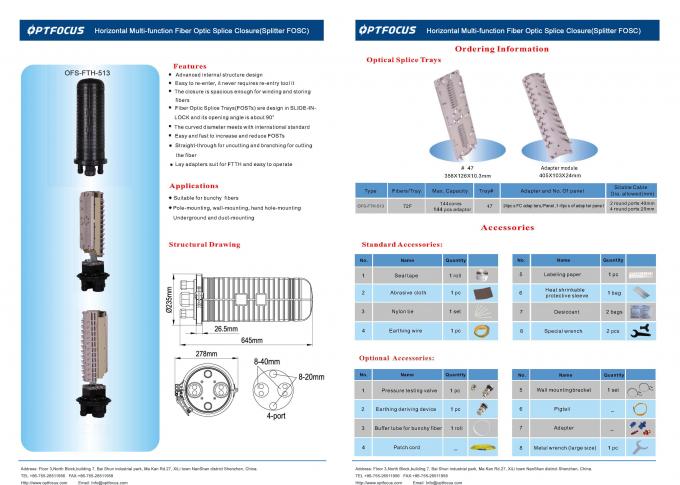 144cores Muur van vezel zet de Optische Bijlagen haven 6 voor 1/2 × 64 miniopmoduletype