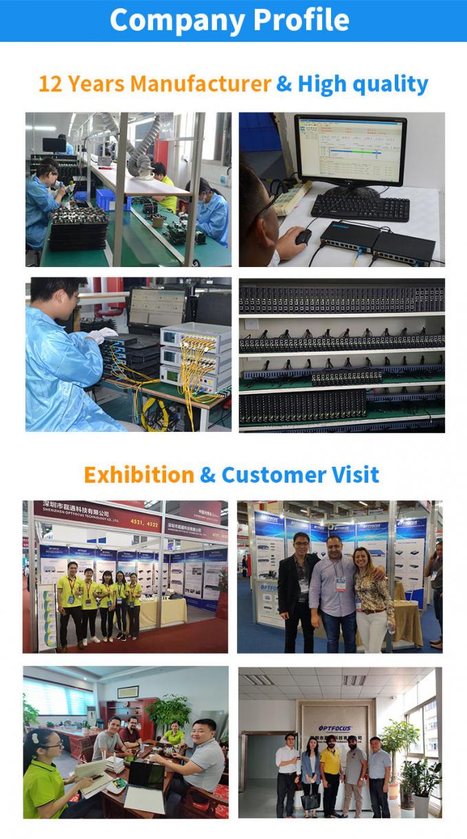 IEEE802.3af/bij Micro- POE Schakelaarip Camera 8 Schakelaar van de Haven de Industriële Duw 2